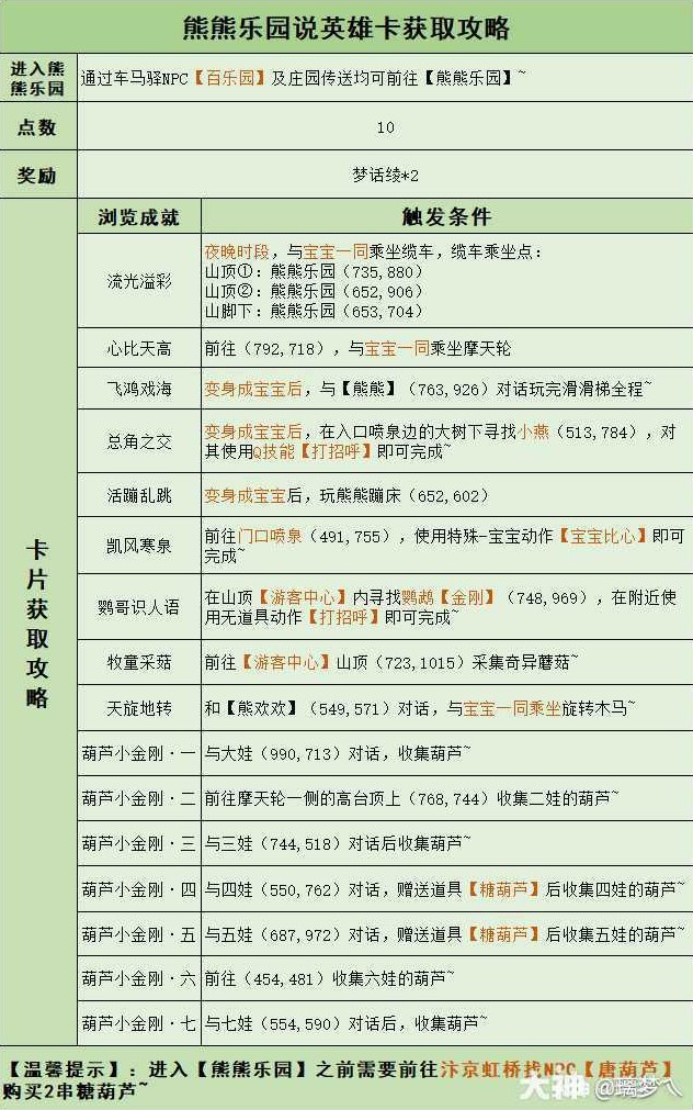 《逆水寒》逍遙說英雄卡片獲取攻略 _ 遊民星空 GamerSky.com - 第1張