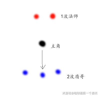 《原神》3.7版深淵第12層穩過打法攻略 - 第2張