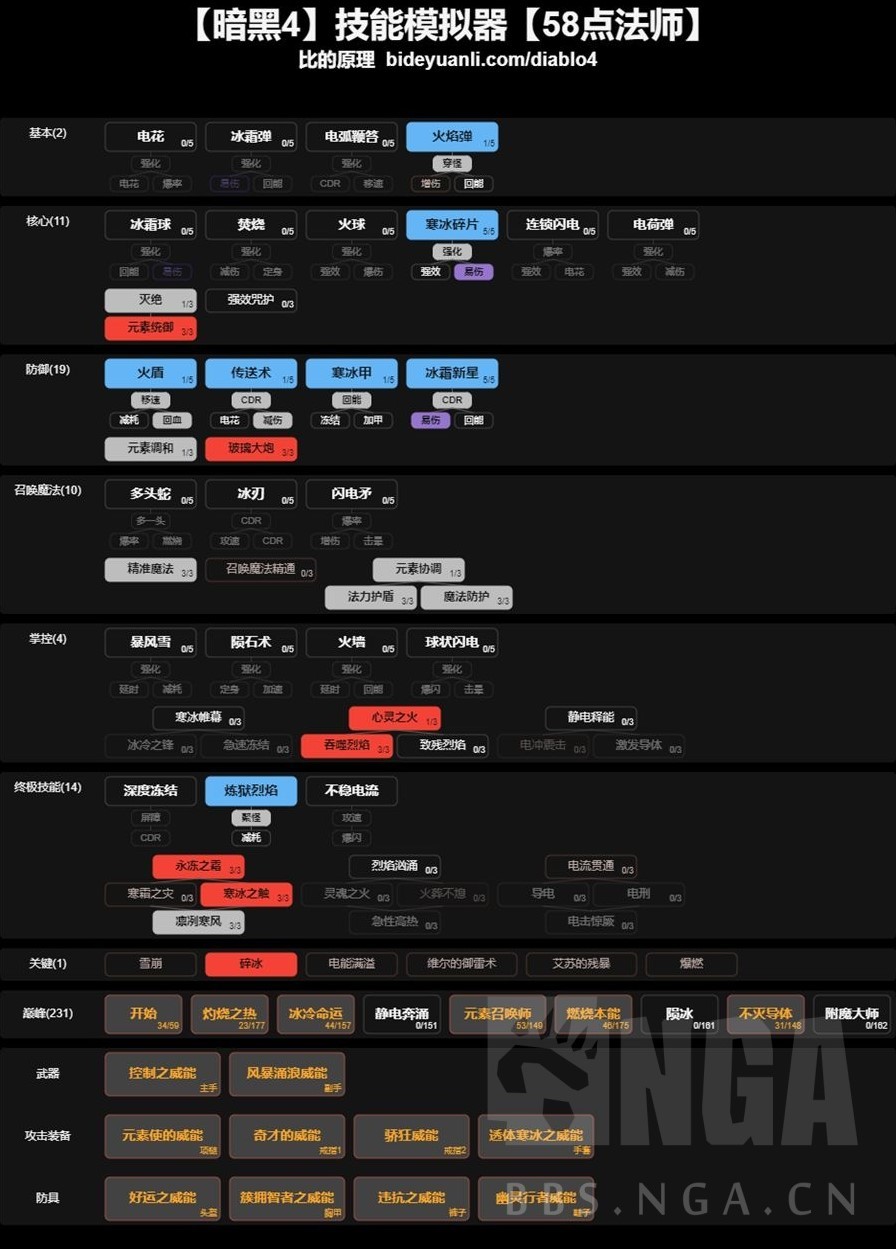 《暗黑破坏神4》法师开荒及后期Build分享_50级之后 - 第2张