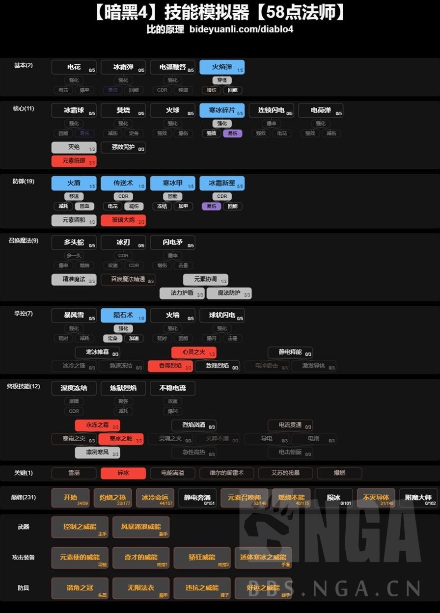 《暗黑破壞神4》法師開荒及後期Build分享_50級之後 - 第3張