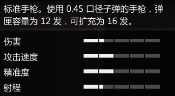 《GTAOL》武器、装备图鉴 必备武器一览_手枪 - 第1张