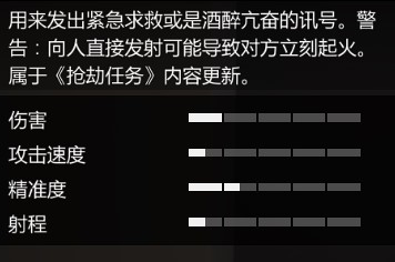 《GTAOL》武器、装备图鉴 必备武器一览_手枪 - 第19张