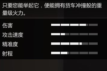 《GTAOL》武器、装备图鉴 必备武器一览_手枪 - 第25张