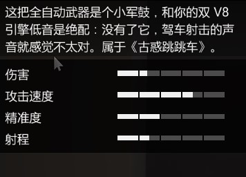 《GTAOL》武器、裝備圖鑑 必備武器一覽_機槍 - 第11張