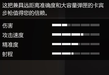 《GTAOL》武器、装备图鉴 必备武器一览_步枪 - 第5张