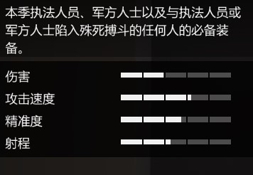 《GTAOL》武器、装备图鉴 必备武器一览_步枪 - 第25张