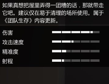 《GTAOL》武器、裝備圖鑑 必備武器一覽_霰彈槍 - 第13張