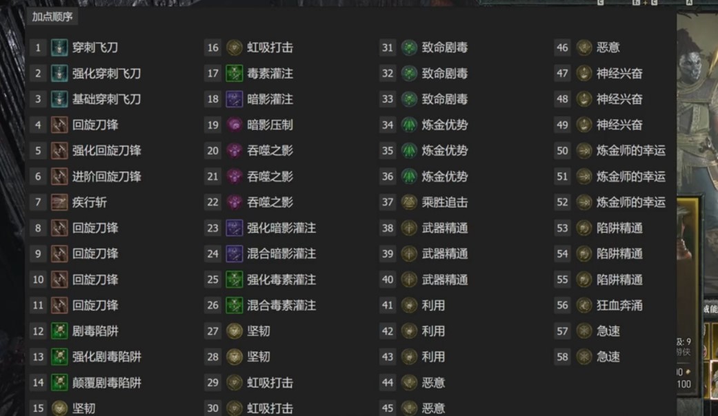 《暗黑破坏神4》游侠开荒天赋技能加点推荐 - 第5张