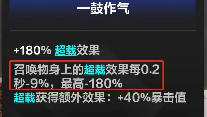 《火炬之光：无限》召唤1必看BD思路 - 第3张