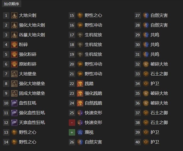 《暗黑破坏神4》德鲁伊PVP流派推荐 自然德PVP构筑分享(暗黑破坏神4预购价格)