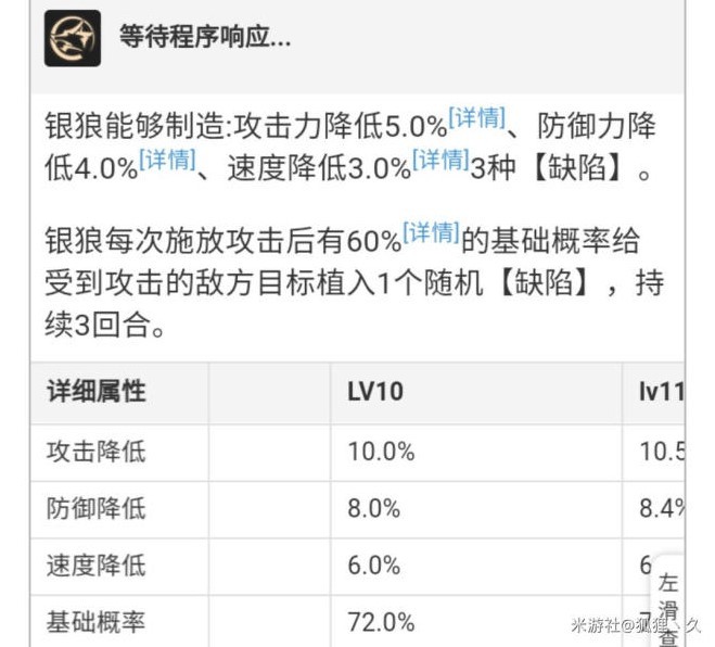 《崩坏星穹铁道》银狼输出收益分析 银狼培养思路分享 - 第4张