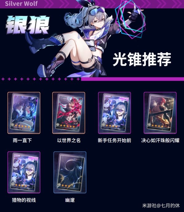 《崩壞星穹鐵道》銀狼全面培養指南 - 第4張