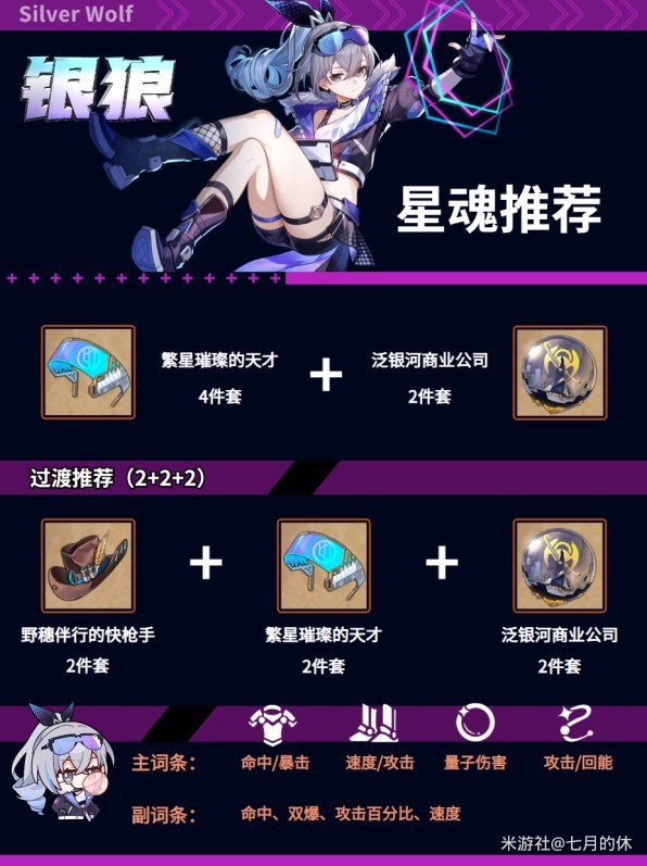 《崩壞星穹鐵道》銀狼全面培養指南 - 第5張