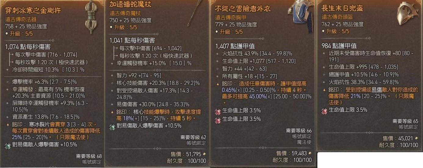《暗黑破壞神4》冰法70級寒冰裂片流Build - 第3張