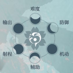 为了五周年版本的逆水寒 我们在海底几乎重做了一个游戏 _ 游民星空 GamerSky.com - 第5张