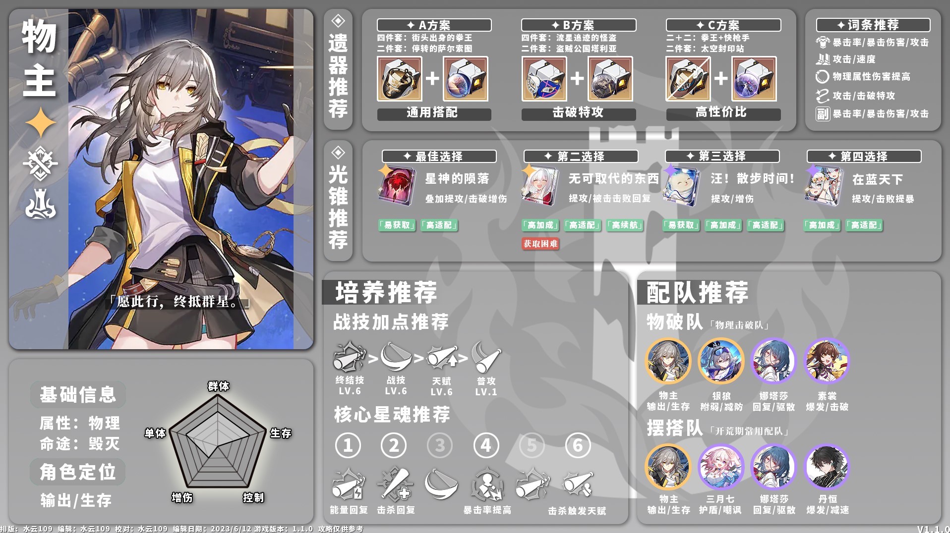 《崩壞星穹鐵道》1.1版物理角色培養指南 - 第1張