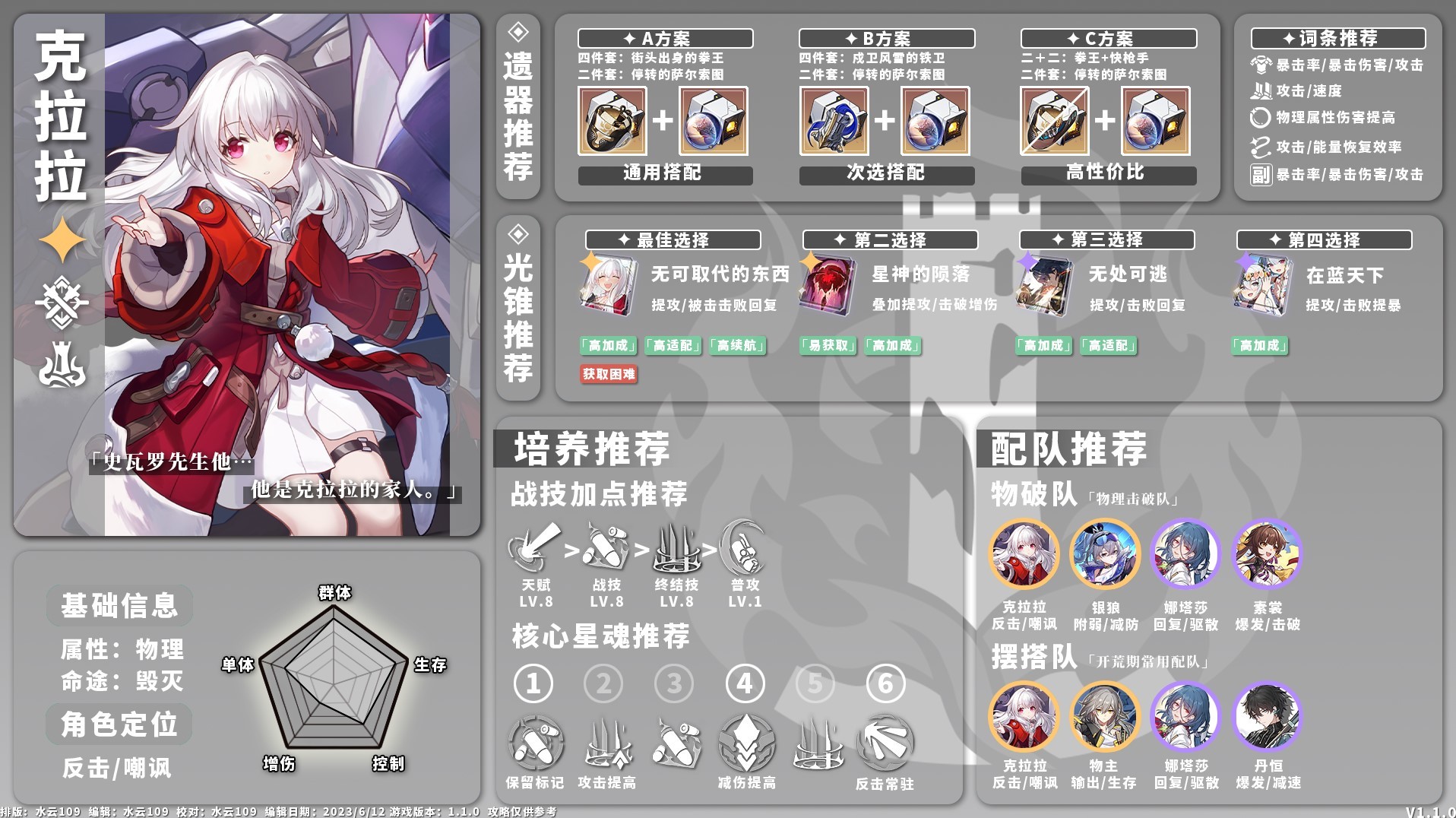 《崩壞星穹鐵道》1.1版物理角色培養指南 - 第2張