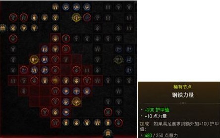 《暗黑破壞神4》荊棘流野蠻人BD構築攻略 - 第9張