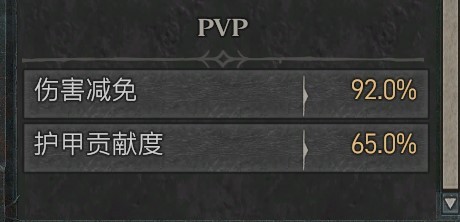 《暗黑破壞神4》遊俠PVP詳細Build指南 - 第1張