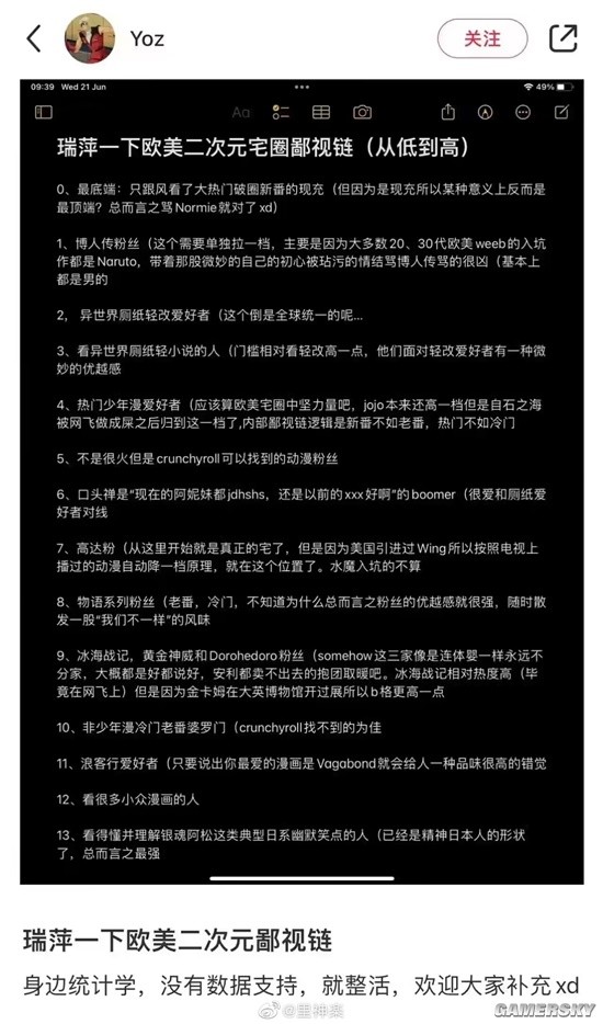 游民星空