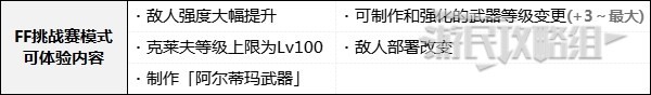 《最終幻想16》通關後解鎖及繼承內容一覽 通關後新增要素介紹 - 第3張