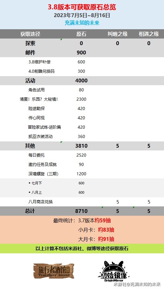 各種原石色々8点-