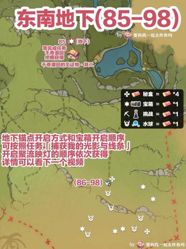 《原神》歡興禮券收集線路推薦 - 第6張