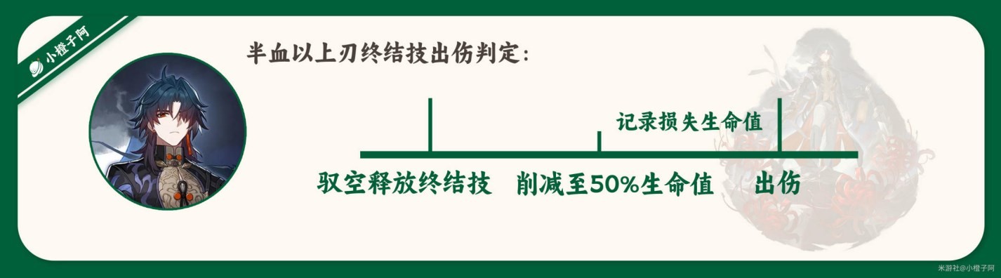 《崩壞星穹鐵道》刃一圖流培養指南 - 第7張