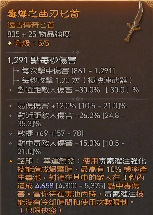 《暗黑破坏神4》第一赛季游侠三灌注BD分享 - 第12张