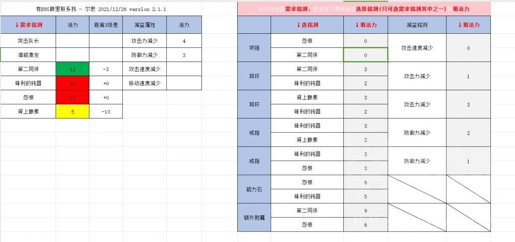 《命运方舟》鹰眼刻印省钱搭配指南 - 第5张