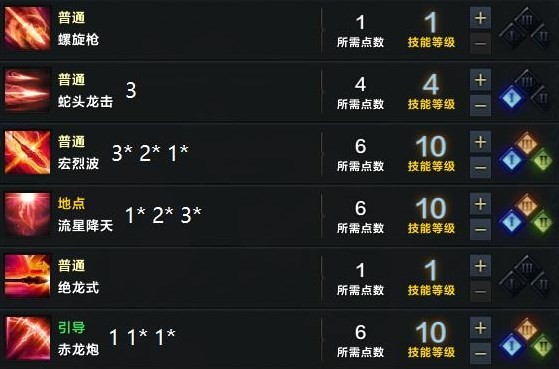 《命運方舟》槍術士技能加點推薦 - 第2張