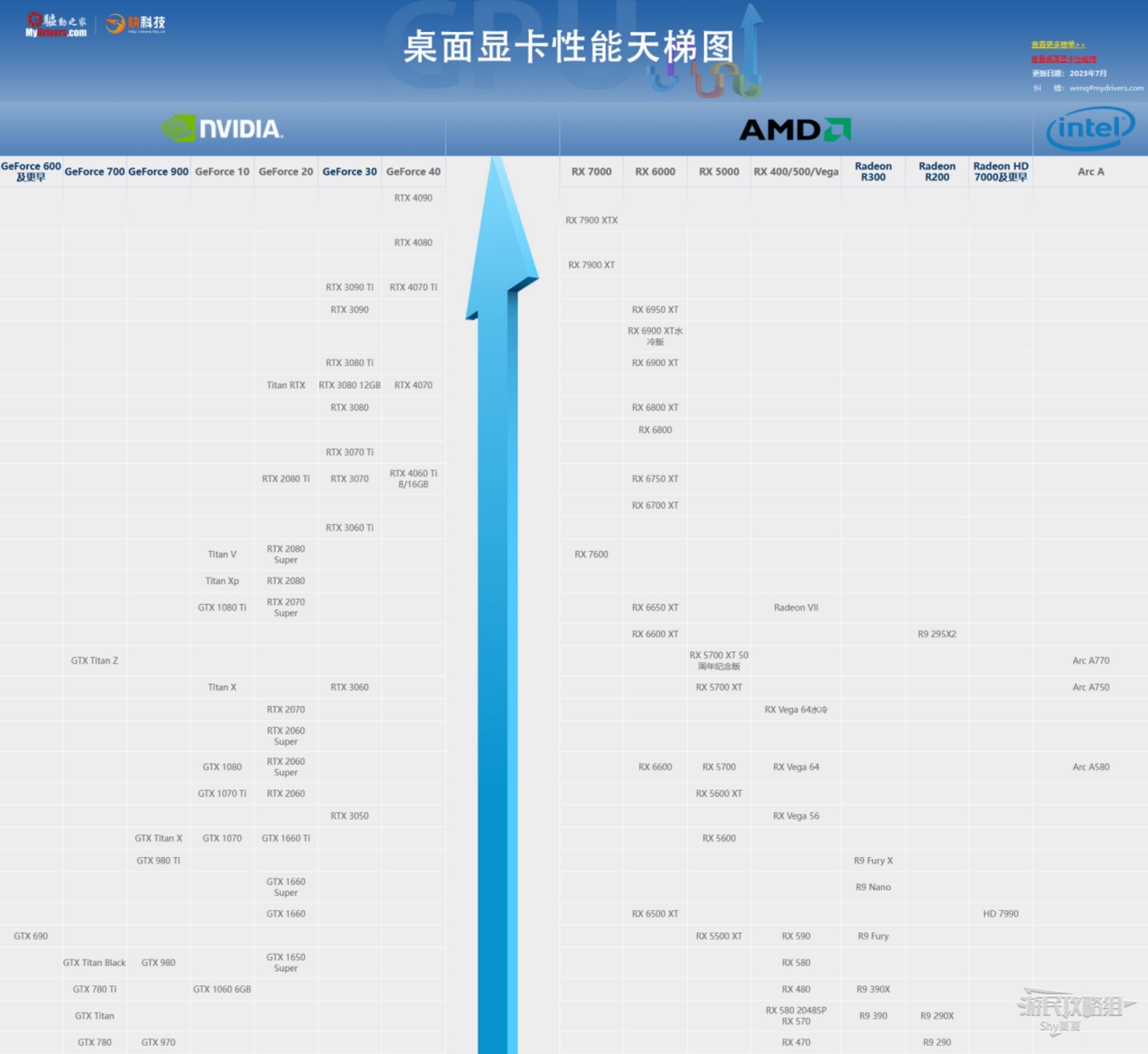 《博德之门3》安装、运行问题解决办法 选DX11还是Vulkan_什么配置能玩 - 第2张