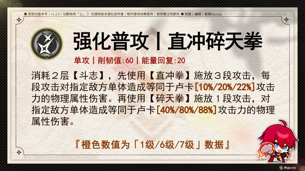 《崩壞星穹鐵道》1.2下半盧卡全面培養指南 盧卡技能介紹與出裝、配隊教學_行跡詳解 - 第4張