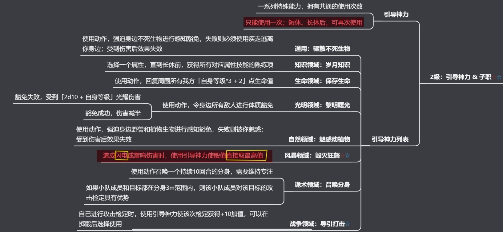 《博德之门3》全职业法术一览及效果解析 全职业构筑推荐_主升牧师构筑 - 第2张