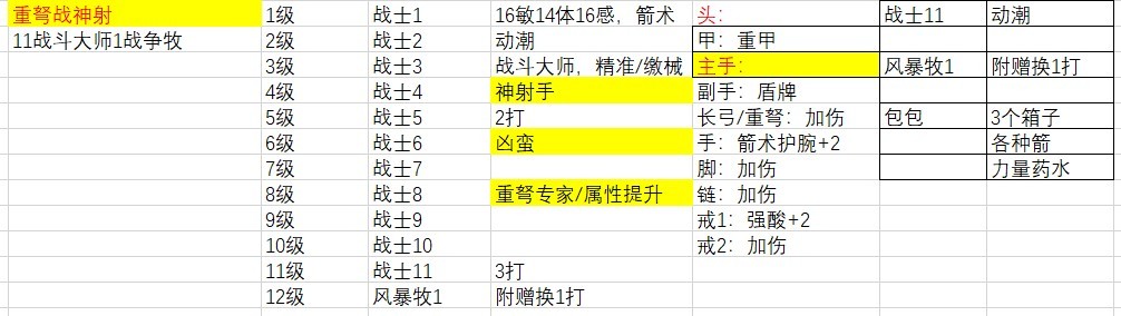 《博德之門3》全職業法術一覽及效果解析 全職業構築推薦_戰士構築 - 第5張