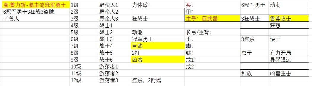 《博德之門3》全職業法術一覽及效果解析 全職業構築推薦_戰士構築 - 第8張