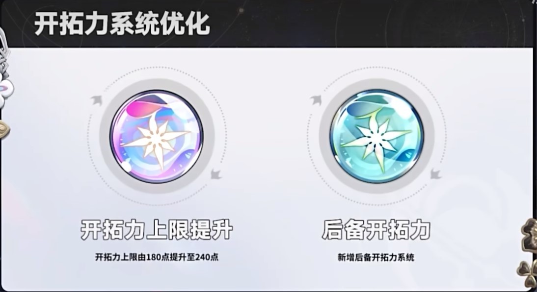 《崩壞星穹鐵道》1.3直播節目兌換碼與前瞻內容彙總 - 第20張