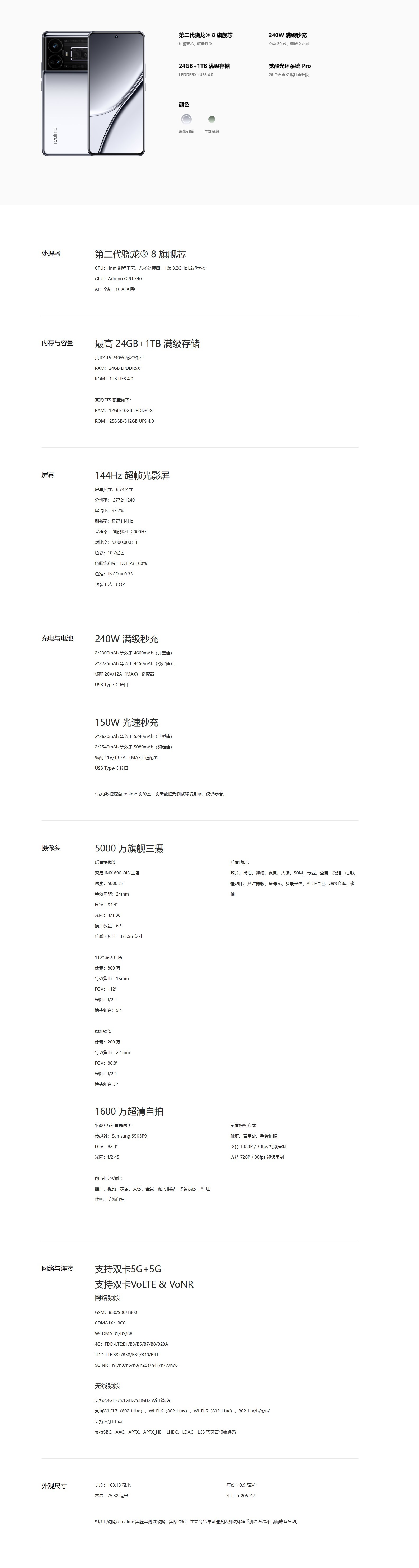 真我GT5配置參數介紹 真我GT5配置怎麼樣 - 第1張