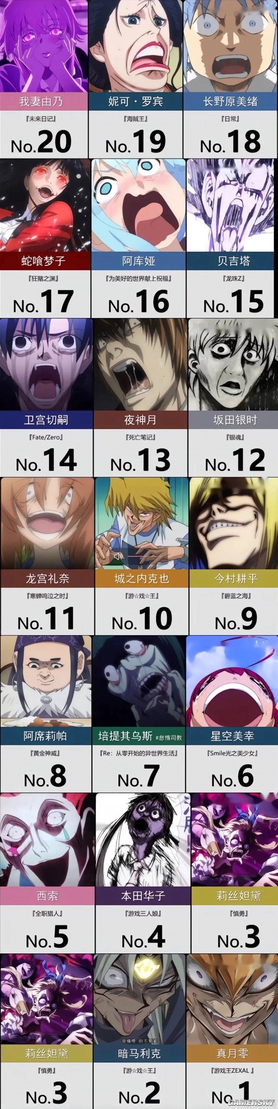 游民星空