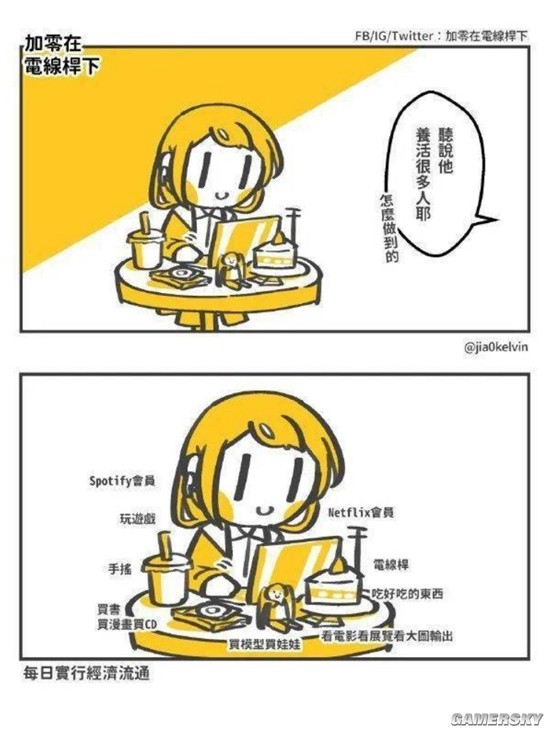 游民星空