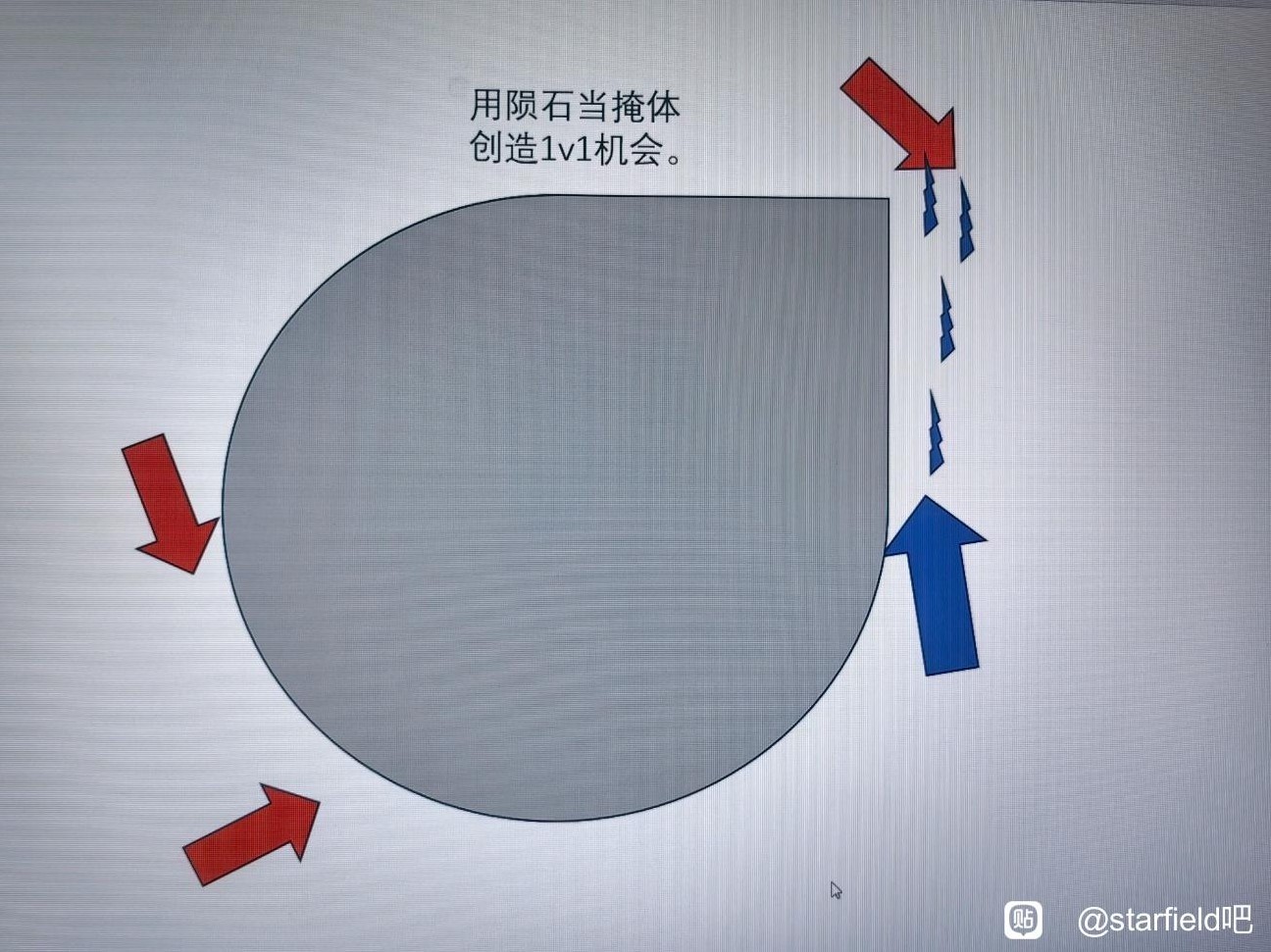 《星空》空战缠斗技巧分享 - 第6张