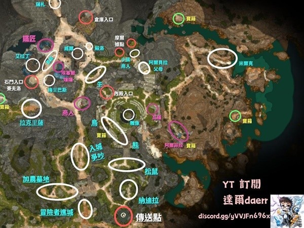 博德之门3》第一章地图重要点位标注_地表:: 游民星空GamerSky.com