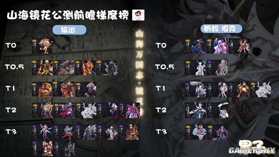 二觉排行_行情_东方财富网(2)