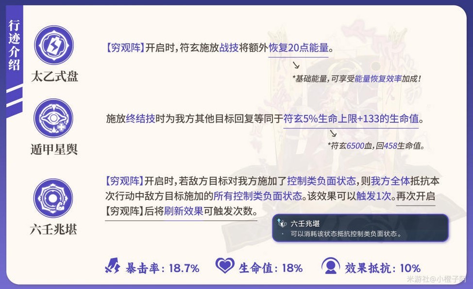 《崩坏星穹铁道》符玄机制详解与养成攻略 符玄全面培养指南及遗器、队伍搭配推荐 - 第9张