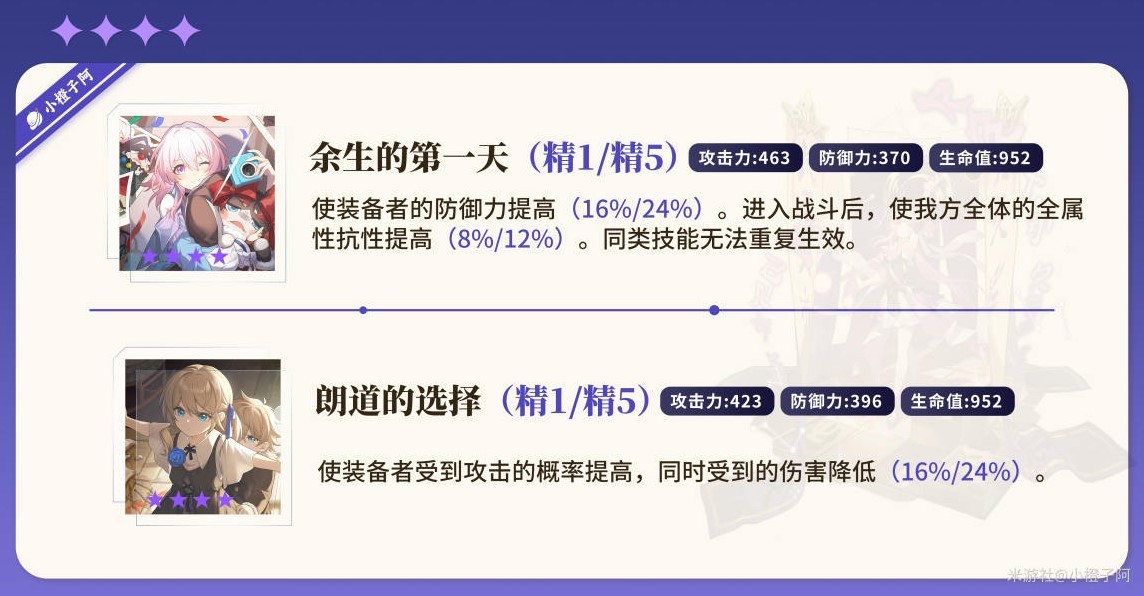 《崩壞星穹鐵道》符玄機制詳解與養成攻略 符玄全面培養指南及遺器、隊伍搭配推薦 - 第11張