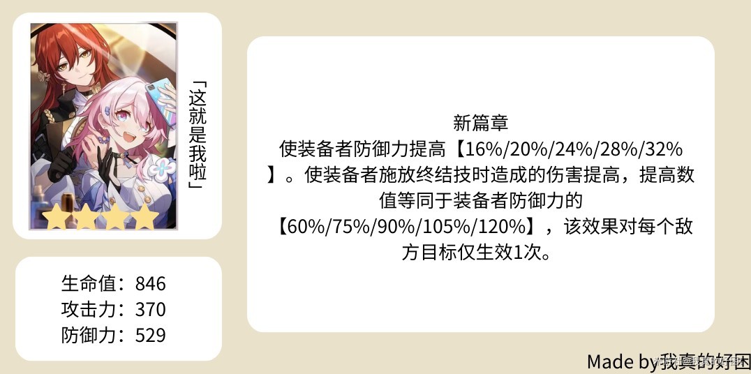 《崩坏星穹铁道》符玄全面培养指南 符玄技能介绍与出装、配队攻略_光锥推荐 - 第8张