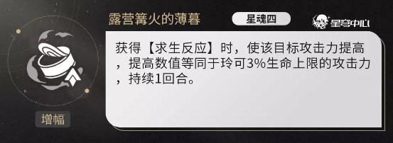 《崩壞星穹鐵道》玲可技能與就業環境解析_玲可解析 - 第9張