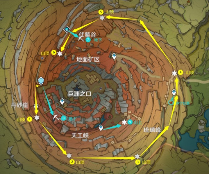 《原神》4.0全9個老石位置整理