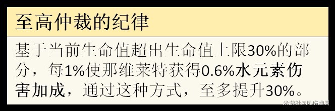 《原神》4.1版那維萊特技能機制與出裝全解 那維萊特聖遺物與武器推薦_天賦技能 - 第7張