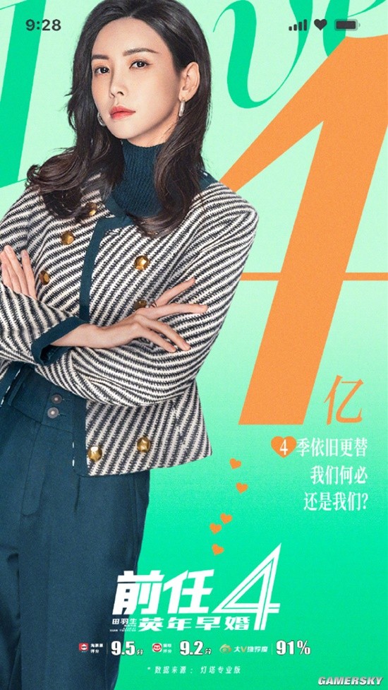 《前任4：英年早婚》票房破4億 官方公開女主角海報